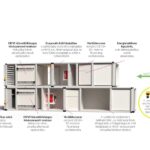 Légkezelő berendezések hűtési energiaigényének csökkentése indirekt evaporatív léghűtővel