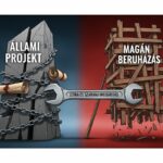 Megrendelői felelősség  az építési beruházásokban – szabályozás, etika és szakmai integritás